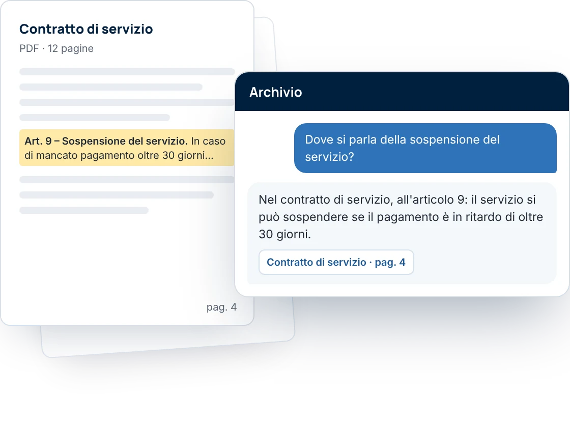 Un contratto in PDF con il paragrafo evidenziato e la chat che risponde indicando documento e pagina