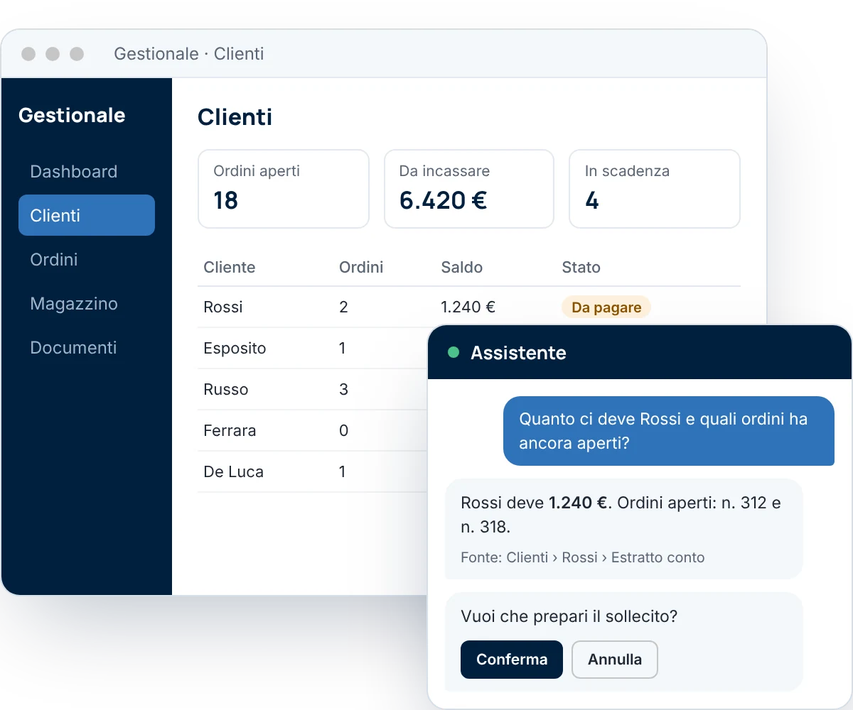 Schermata di un gestionale con l'assistente in chat che risponde quanto deve un cliente e chiede conferma prima di preparare il sollecito